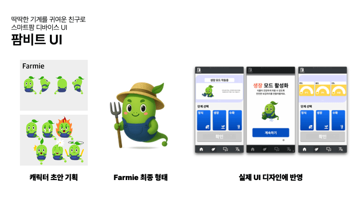 Farmbit UI