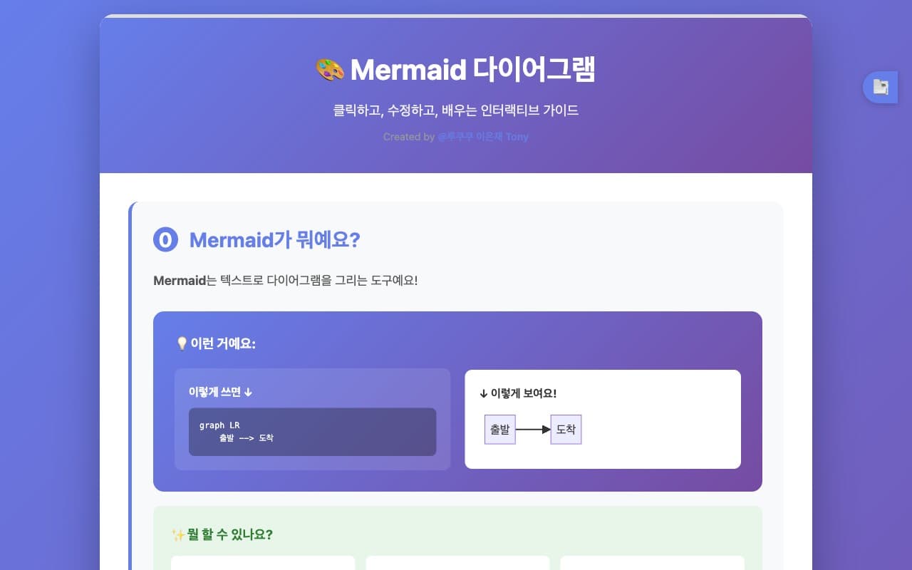 Mermaid Interactive Guide